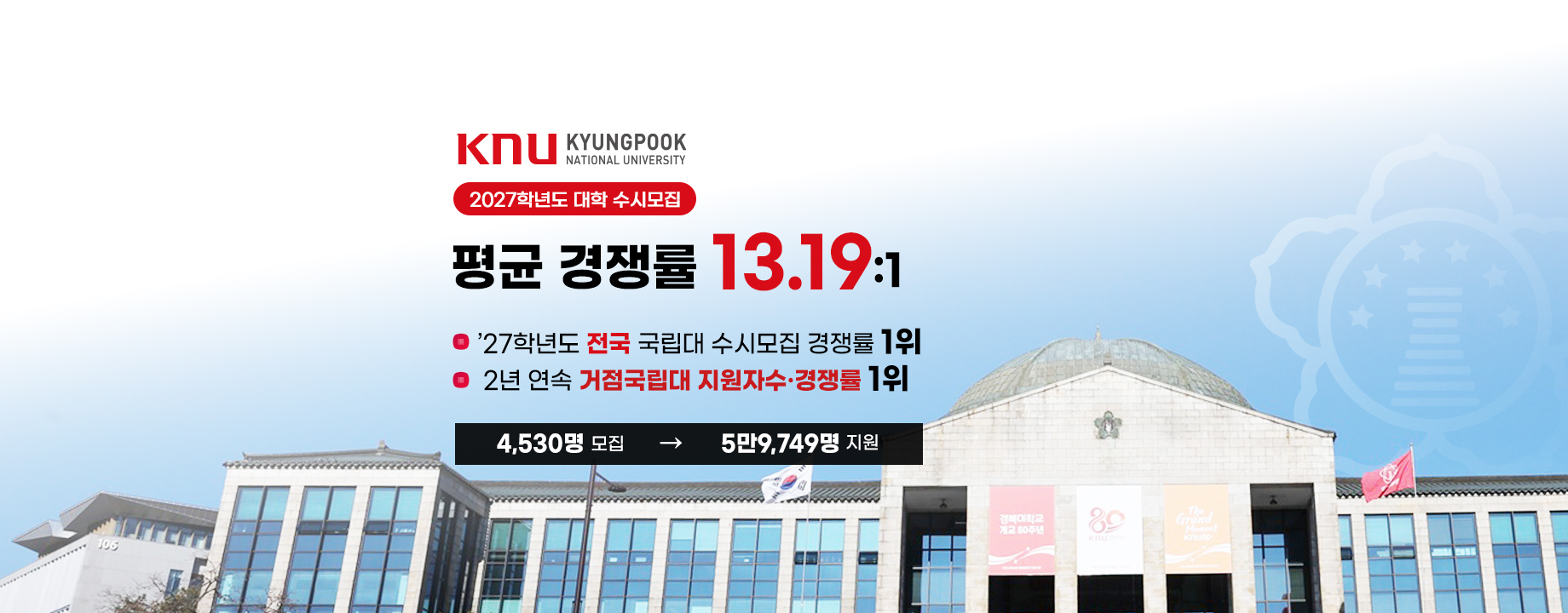 2년 연속 수시모집 지원자·경쟁률 전국 거점국립대 1위