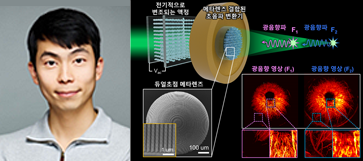 박정우 교수팀, 이중 초점 메타렌즈 기반 광음향 현미경 개발
