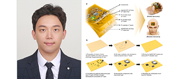 신효근 교수팀, 부식에 강한 3차원 다층 유연 바이오전자 플랫폼 개발